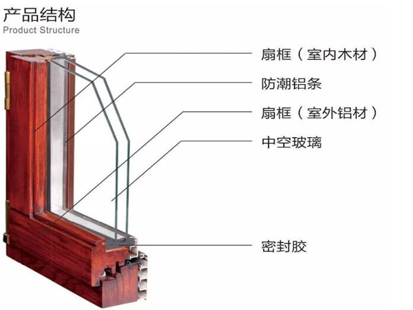 門窗安裝